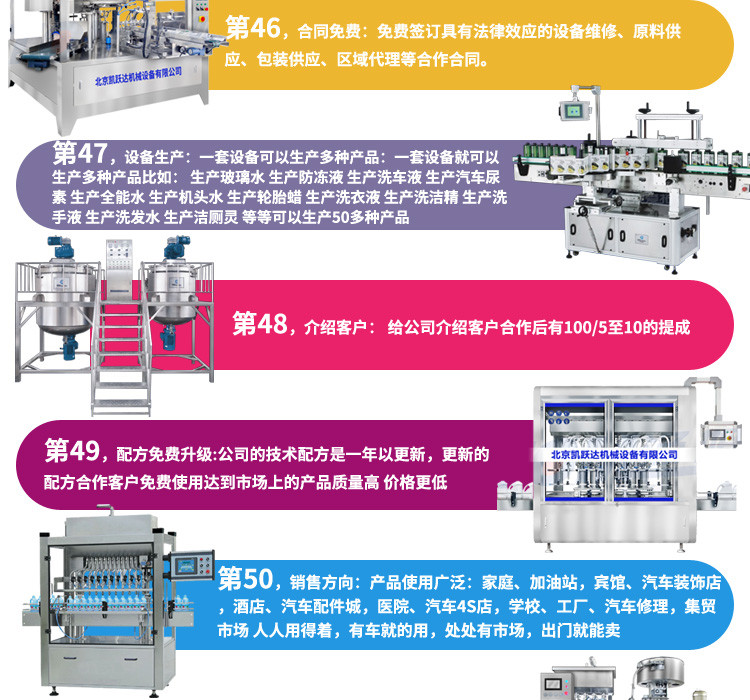 汽车与日化用品生产技术及设备全解析 从尾气处理到洗护清洁